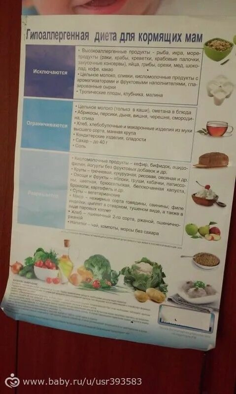 гипоаллергенная диета ме. диета при атопическом дерматите у детей меню. гипоаллергенная диета при атопическом дерматите у детей 4 года. гипоаллергенная диета при грудном вскармливании. гипоаллергенная диета для детей меню.
