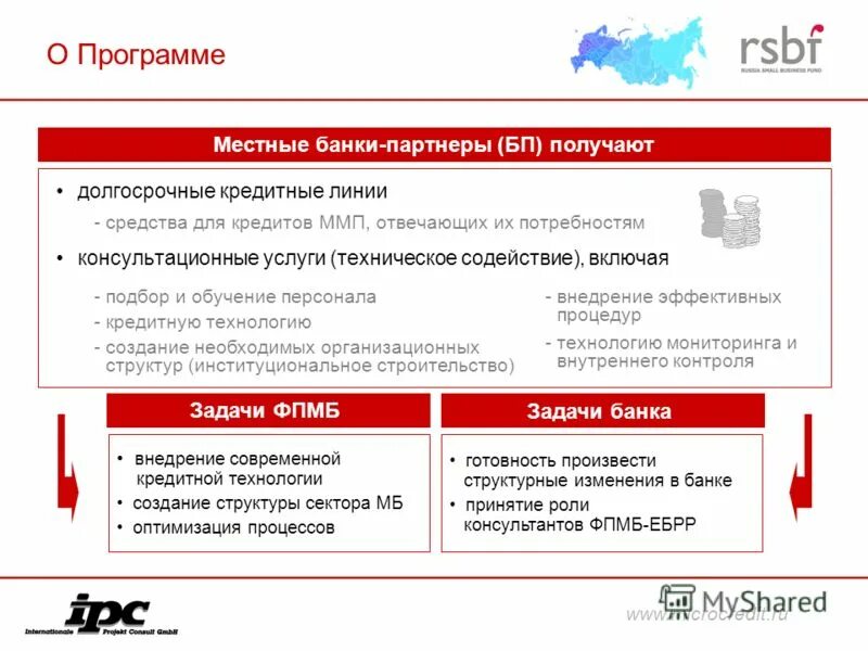 Программа партнера банка