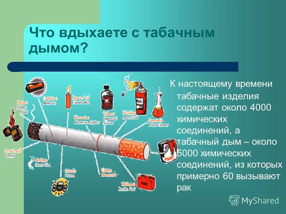 Вредные вещества в табачном дыме. Табачный дым содержит. Табачный дым содержит 4000 химических веществ. Что содержится в табачном дыме. Что содержится в табачном дыме.
