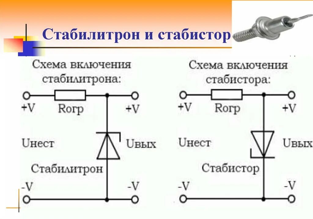 Стабистор