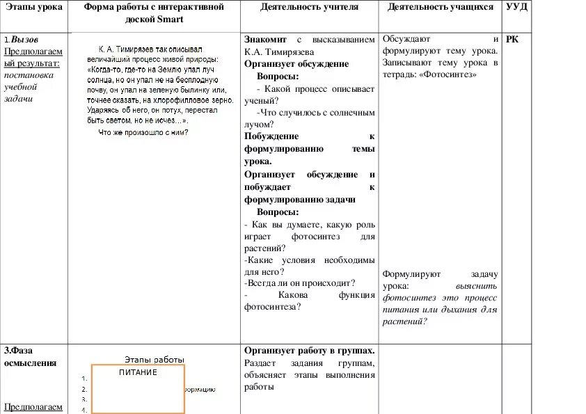 Технологическая карта урока по математике 6 класс. Технологическая карта по ФГОС биология пример. Технологическая карта урока по технологии 5 класс по ФГОС образец. Таблица урока по биологии по ФГОС. Образец технологической карты урока по ФГОС биология 6 класс.