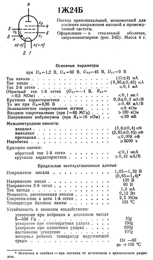 А 24 б 42