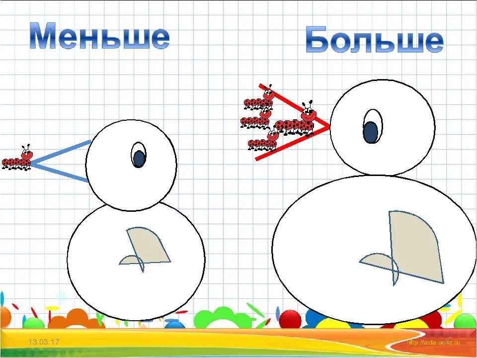 Больше в математике. Знак больше меньше равно для дошкольников. Знаки больше меньше 1 класс. Математические знаки больше и меньше. Знаки неравенства в картинках.