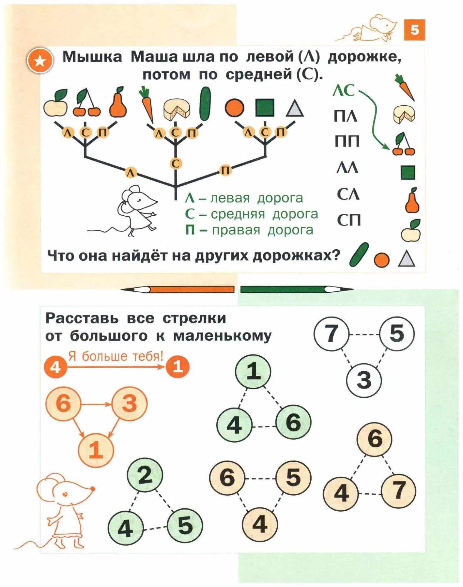 Логическая математика для 7 лет. Задания по математике Женя Кац. Логические задачи жени Кац. Женя Кац задачи для дошкольников. Математические логические задачи для дошкольников 6-7 лет.