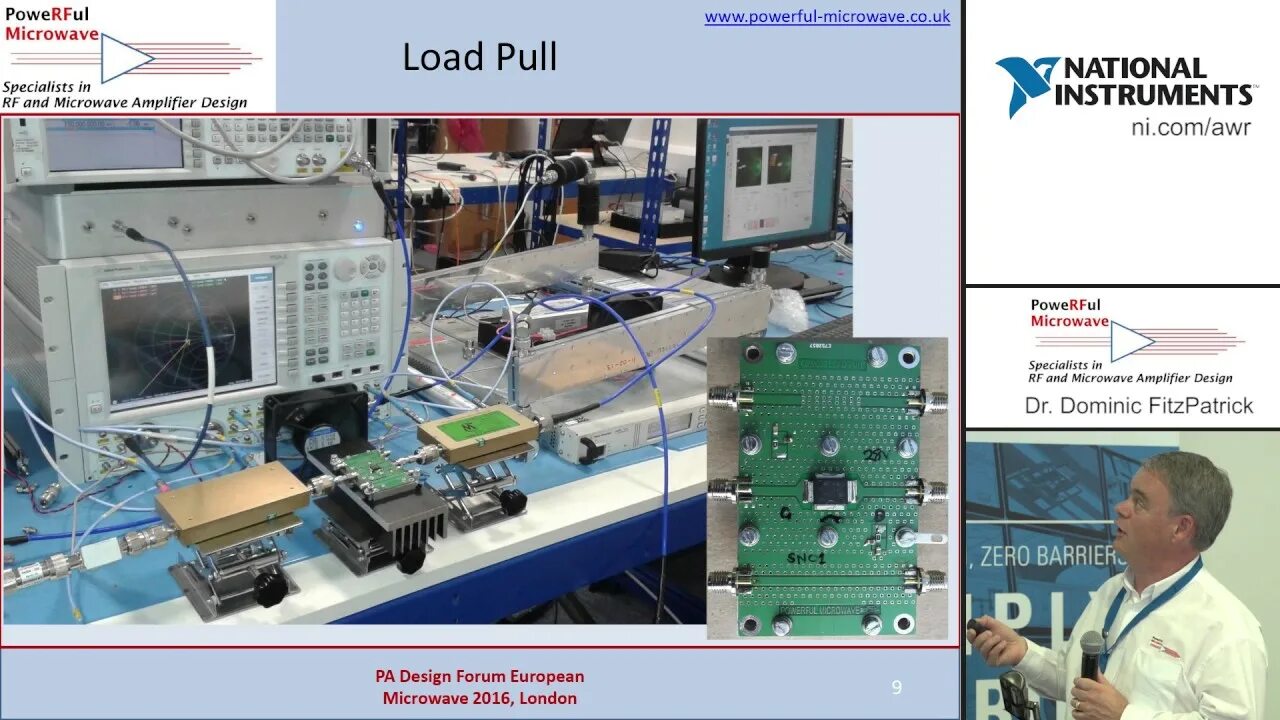Load Pull измерения. Load Pull Simulation. Метод load-Pull AWR Design. AWR Power Amplifier Simulation.