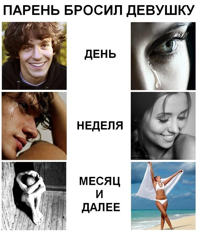 Бросаю Мужчин После Первого Секса