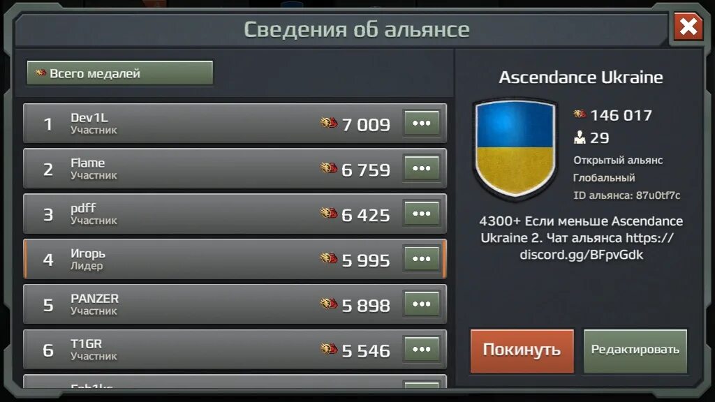 Кланы Украины. Альянс — Альянс '87. Компоненты рабочего Альянса. На клан кто Украины.