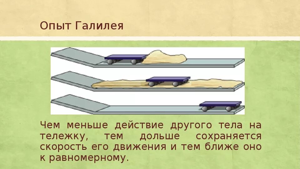 Полозья предложение. Опыты с инерцией. Опыты по инерции. Опыты по инерции по физике. Явление инерции опыт.