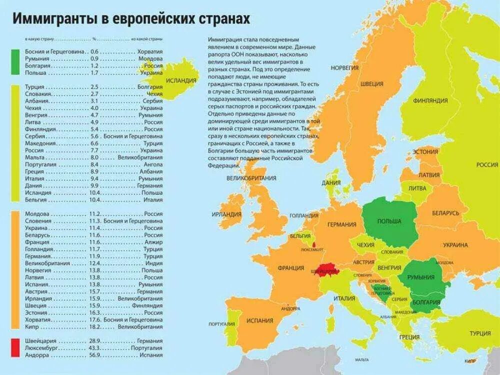 Самая южная столица европы. Европа страны и столицы список на карте. Список всех европейских стран. Столицы стран Европы. Страны Западной Европы список.