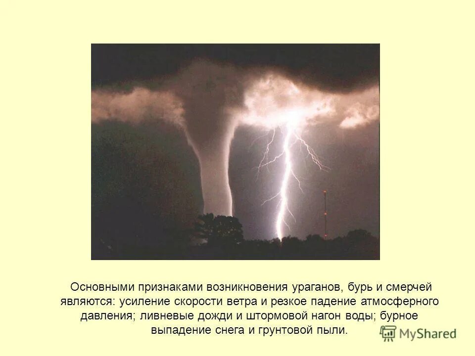 Основные признаки возникновения бурь. Основные признаки возникновения ураганов бурь и смерчей. Основными признаками возникновения ураганов бурь и смерчей являются. Каковы основные признаки возникновения ураганов бурь смерчей. Признаки урагана бури смерча.