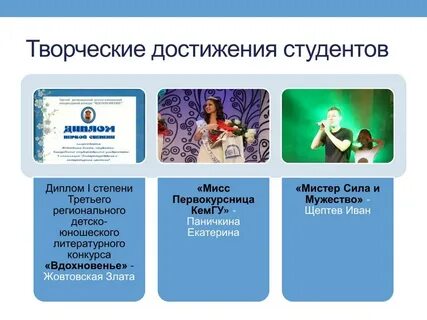 Творческие достижения