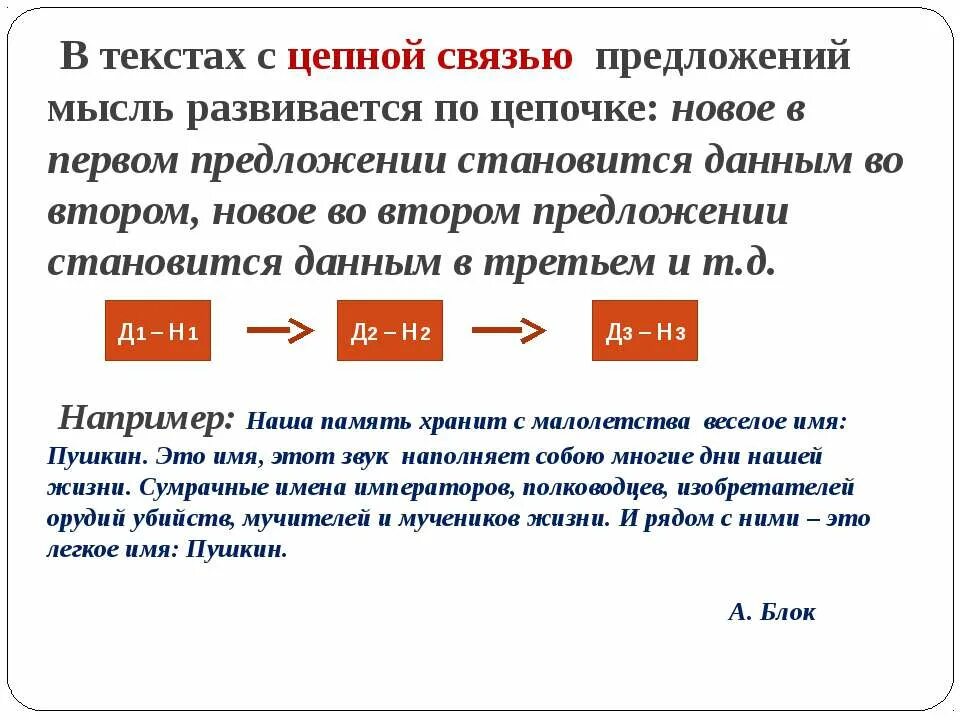 В тексте мысль развивается. Цепная связь примеры. Текст с цепной связью. Цепная связь предложений. Тексты с цепными связями.