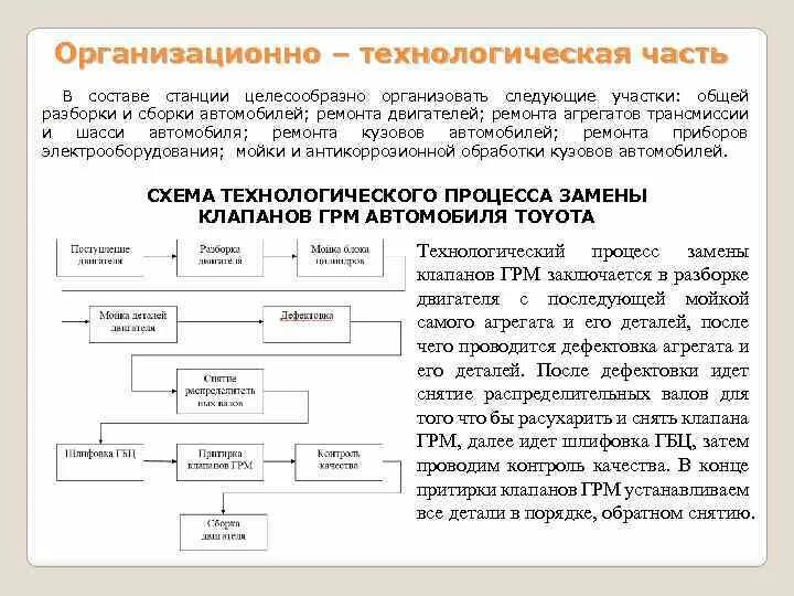 Технологическая часть проекта. Технологическая часть проекта пример. Организационно-технологическая часть. Технологическая часть проекта презентация. Технологическая часть производства