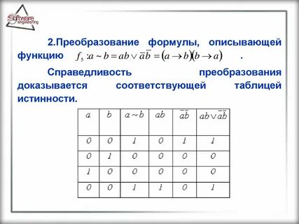 Функция описывает действие