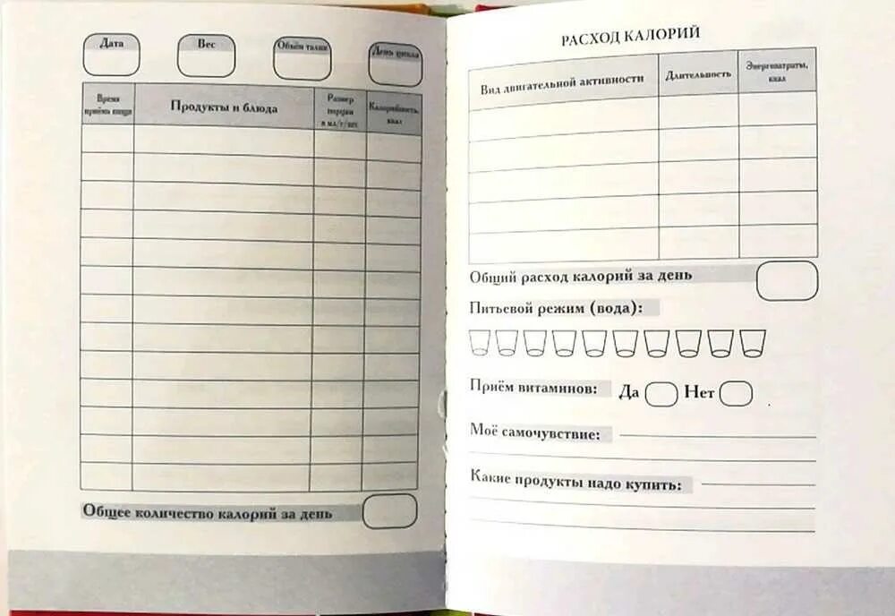 Дневник еду. Дневник питания. Ежедневник питания. Дневник похудения. Дневник питания красивый.