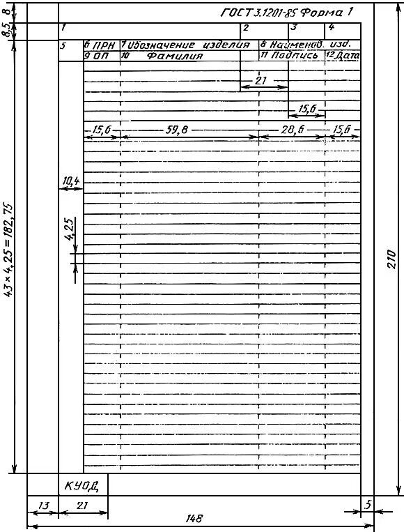 Гост 3.1001. Обозначение документации по ГОСТ 3.11018. Обозначение технологической документации. Система обозначения технологической документации. Обозначение технологической документации ГОСТ.