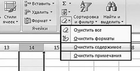 Удаление столбца в pandas