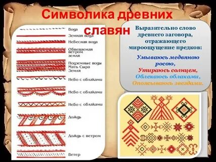 Славяне текст