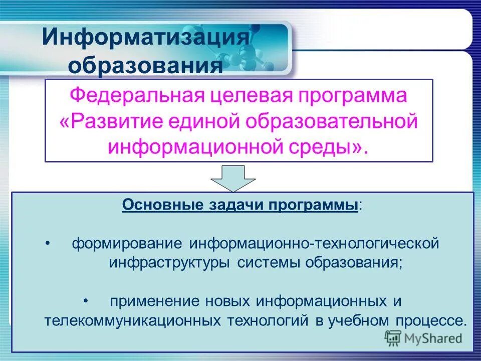 Цифровое образование программа развития. Цифровое образование программа развития
