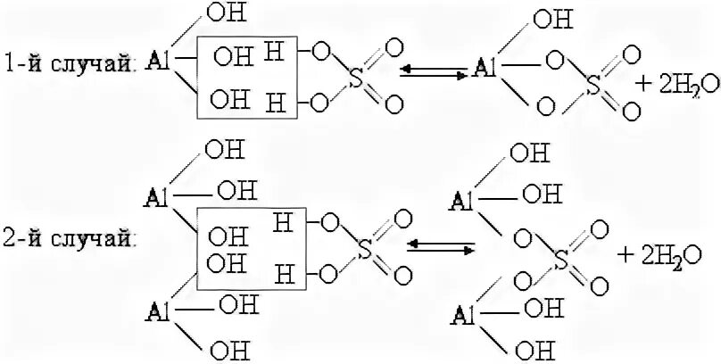 Alohso4. Графическая формула соли. Графические формулы основных солей. Графические формулы кислых солей. Графическая формула alohso3.