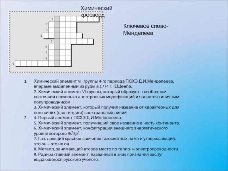 Д элементов с ответами. Кроссворд по теме "периодическая система элементов. Кроссворд химические элементы. Кроссворд по периодической системе химических элементов. Кроссворд химия.