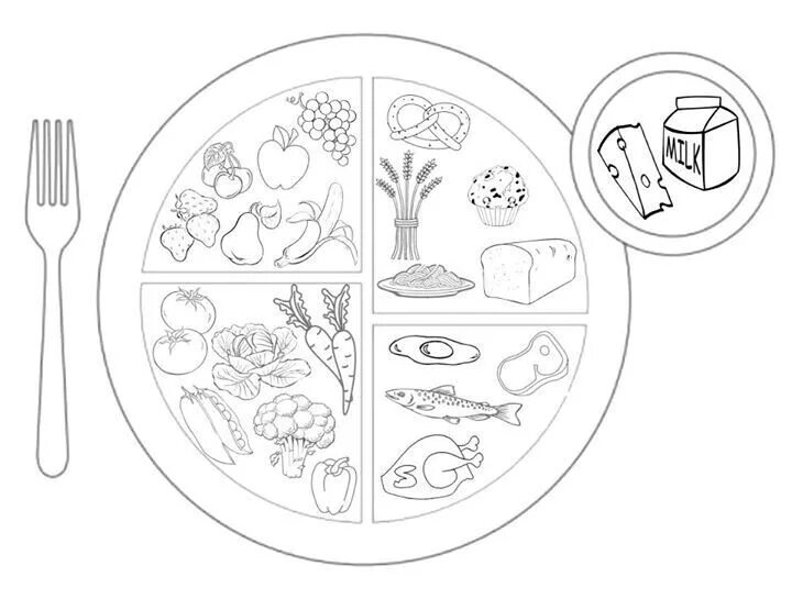 Полезная еда раскраска для детей распечатать Fruits and Vegetables Coloring Page Vegetable coloring pages, Fruit coloring pag