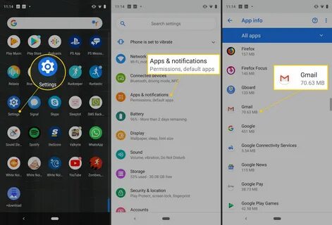 Синхронизация gmail