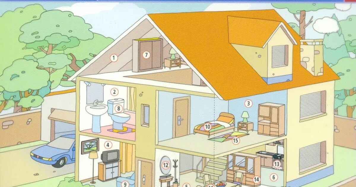 Describe the House for Kids. Describe a House. Дом cartoon describe. Describing the House for Kids.