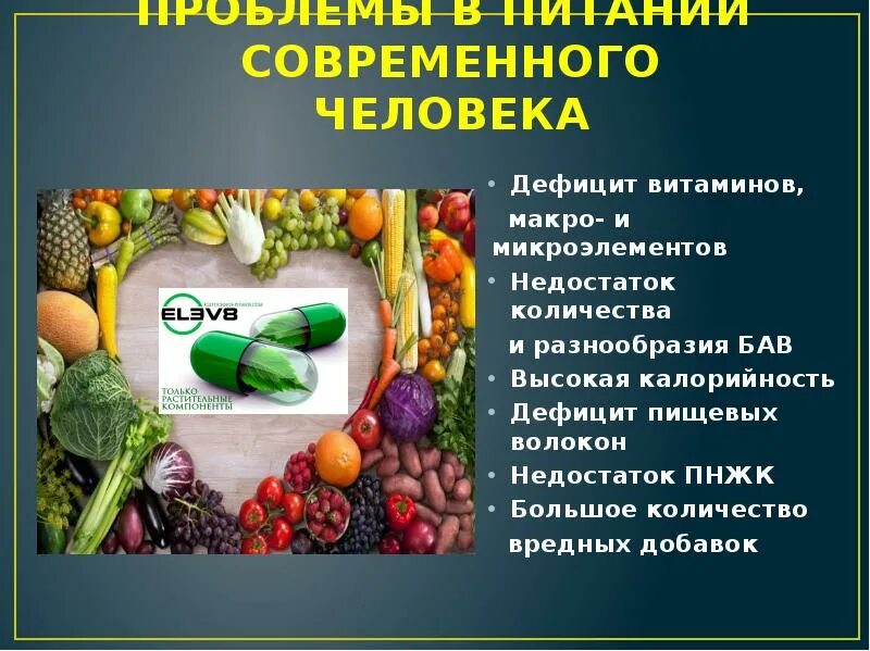 Витамины устраняют