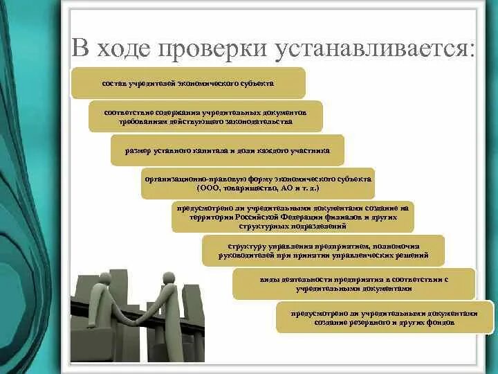 Методика проверки учредительных документов. Аудит учредительных документов. Аудит формирования уставного капитала. Аудит уставного капитала документы.