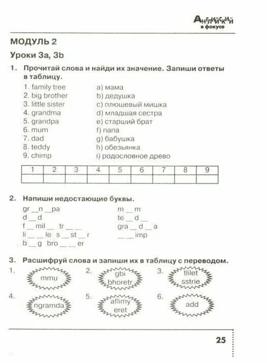 Английский в фокусе 2 класс 3 модуль. Английский язык 3 класс сборник упражнений. Английский в фокусе 3 класс сборник упражнений. Английский язык 3 класс сборник упражнений Spotlight. Английский язык сборник упражнений 4 класс английский.