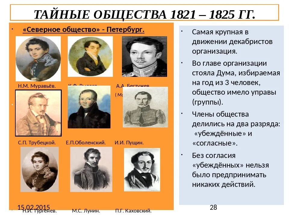 Тайная политическая организация. Тайное Северное общество Декабристов 1821 1825. Представители Декабристов Северного Тайного общества. Южное тайное общество Декабристов возглавлял. Северное движение Декабристов фамилии.