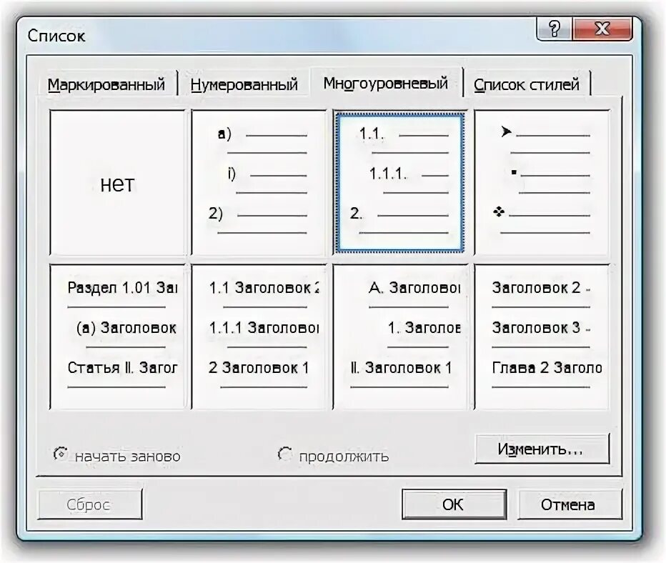 Стиль маркированный список. Виды списков в word. маркированный список в ворде. создание списков в word. как сделать список в ворде.