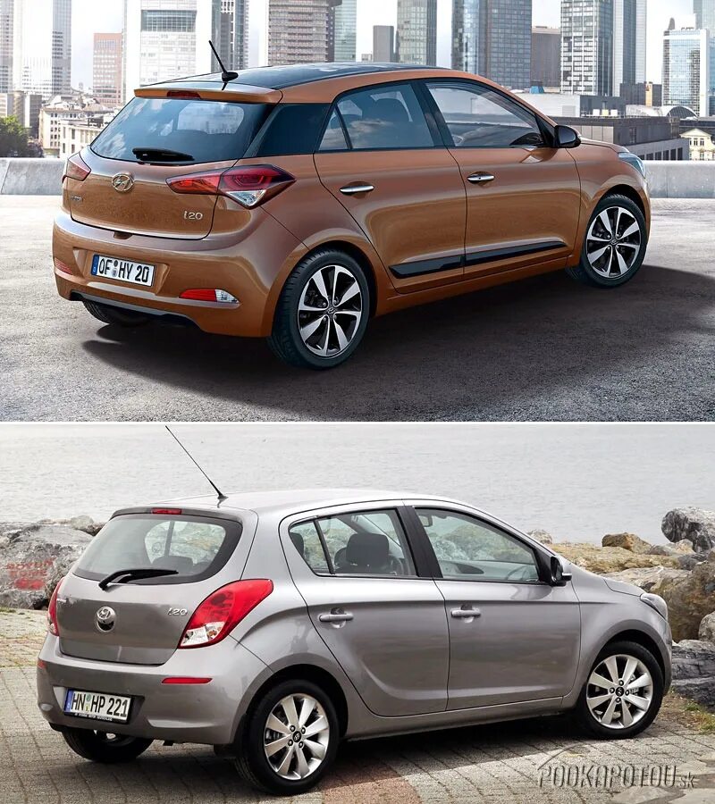 4 i 20