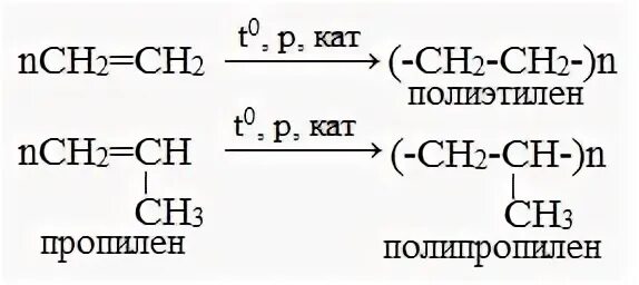 Пропилен продукт реакции. Синтез полипропилена реакция. Реакция получения полипропилена. Реакция получения полипропилена из пропилена. Реакция полимеризации полипропилена.