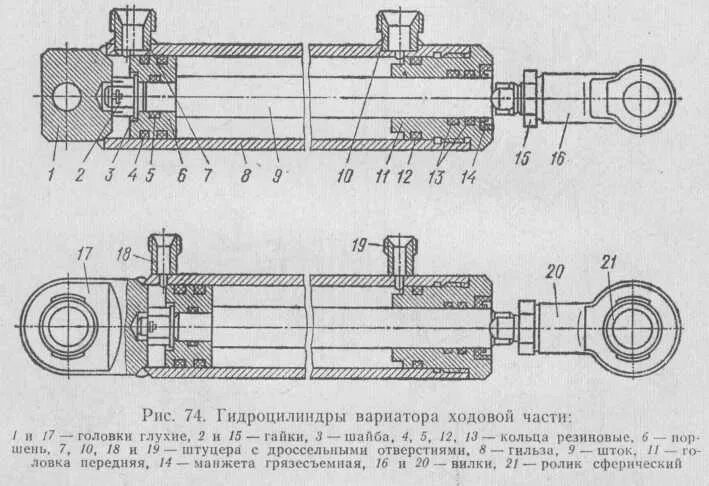 Подъемный цилиндр. Гидроцилиндр рулевой МТЗ 82 схема сборки. Гидроцилиндр поворотный МТЗ 80 чертеж. Гидроцилиндр поворота стрелы ПЭ-048 (реечный)схема. Шток гидроцилиндра МТЗ 80.