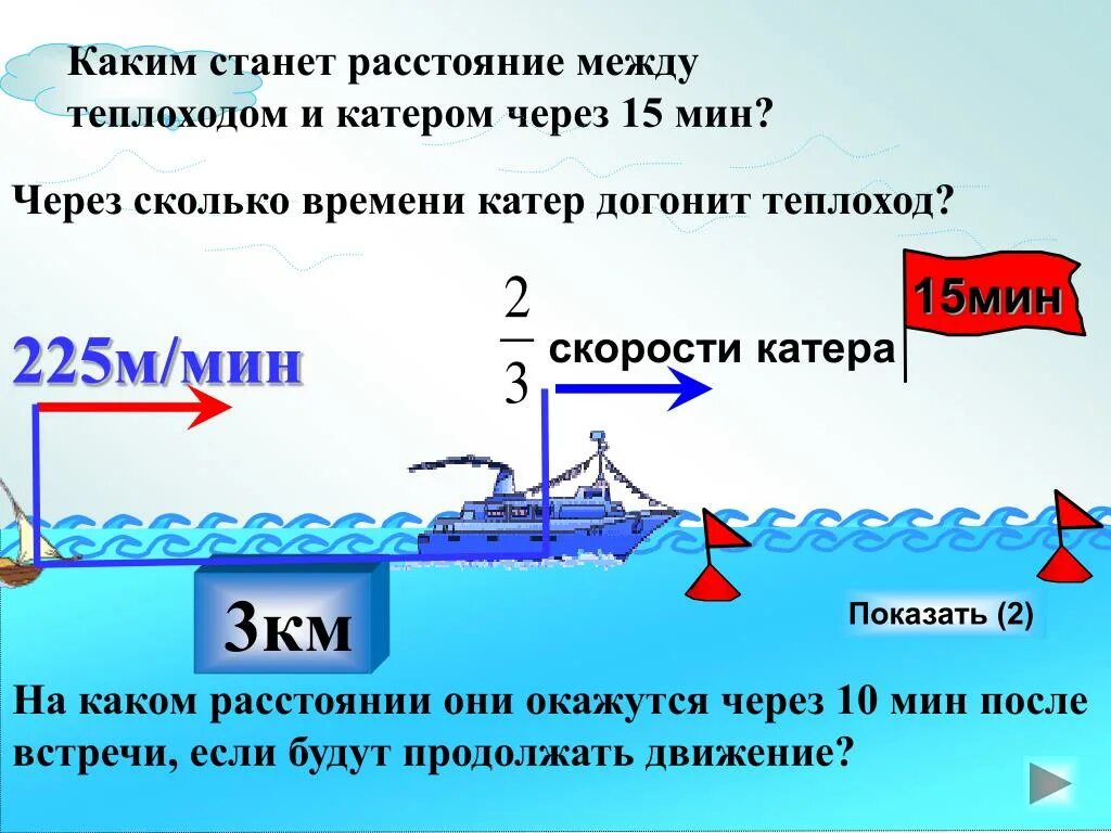 В 8 часов расстояние между двумя катерами. По каналу один за другим идут три теплохода. По каналу один за другим. По каналу один за другим идут пароходы Обь и Восток схема. Схема скорости теплохода.