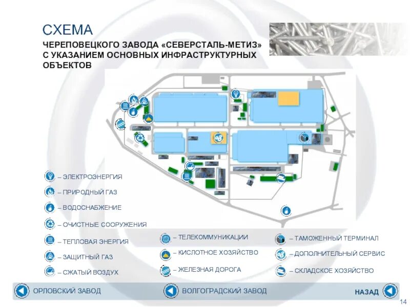 Череповец Центральная проходная Северсталь Метиз. План схема завода Северсталь Череповец. Северсталь Метиз цеха Череповец. Схема Северсталь Метиз Череповец.