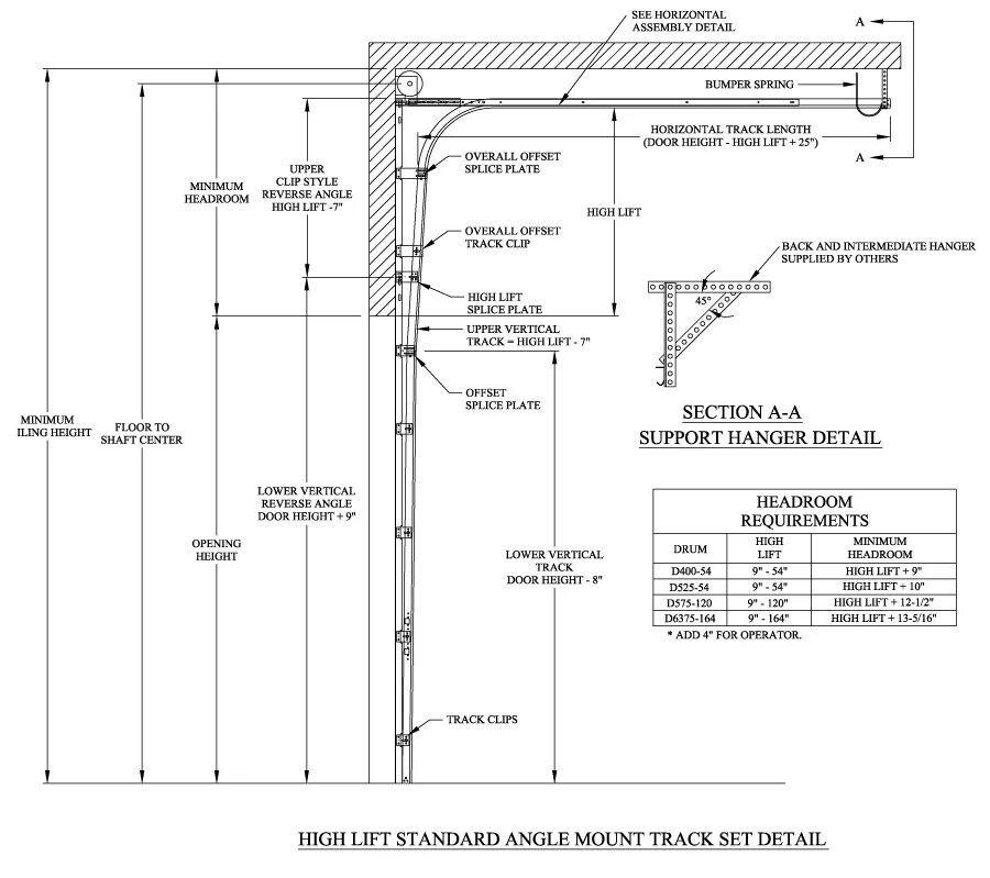 Track details. Overhead панель Размеры. Lh100 Liftdoor схемы. Garage Doors detail. Lift Door height Dimension.