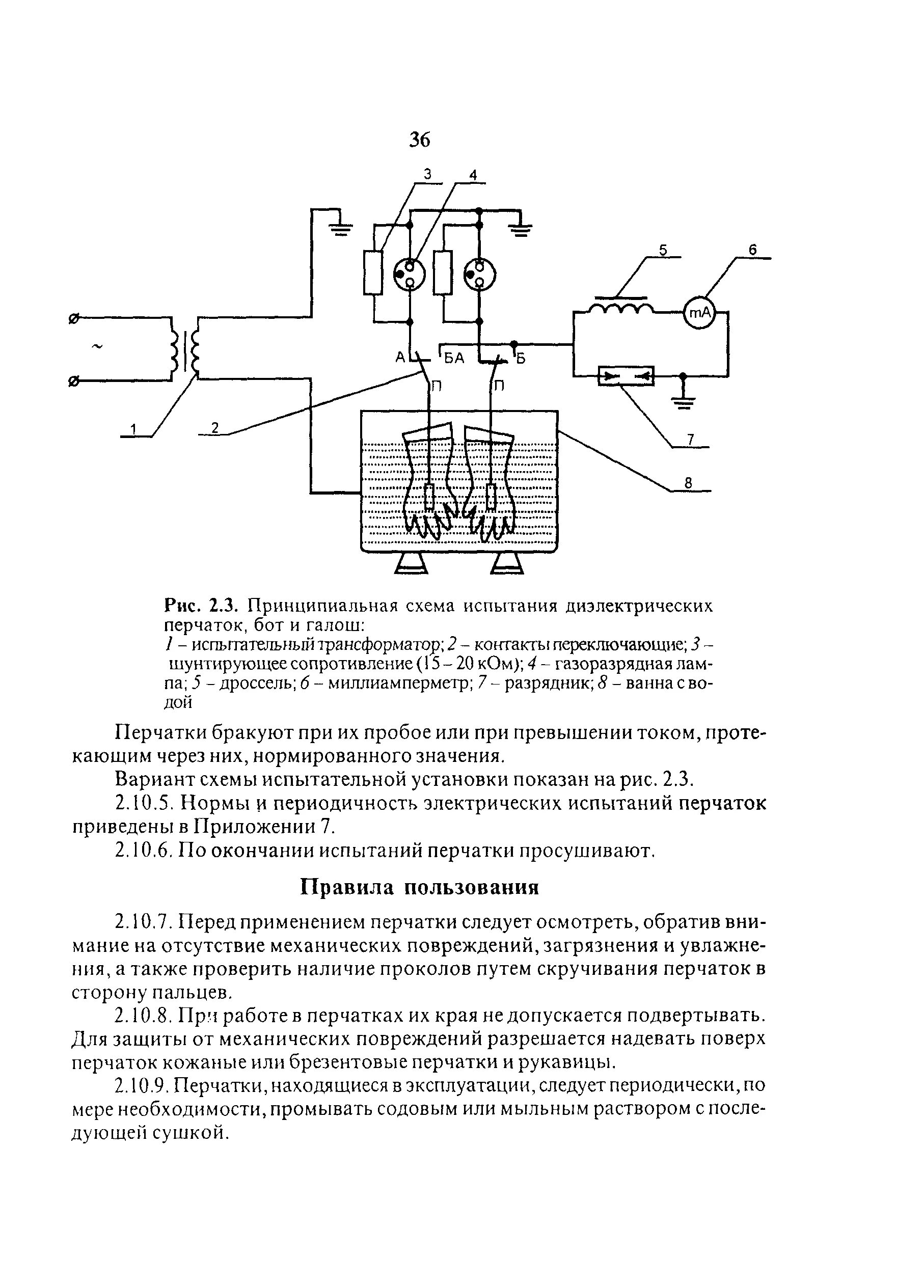 схема испытания