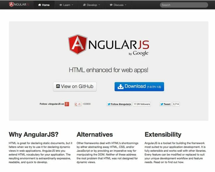 ANGULARJS. Angular Framework. Angular ANGULARJS. ANGULARJS примеры. Away html