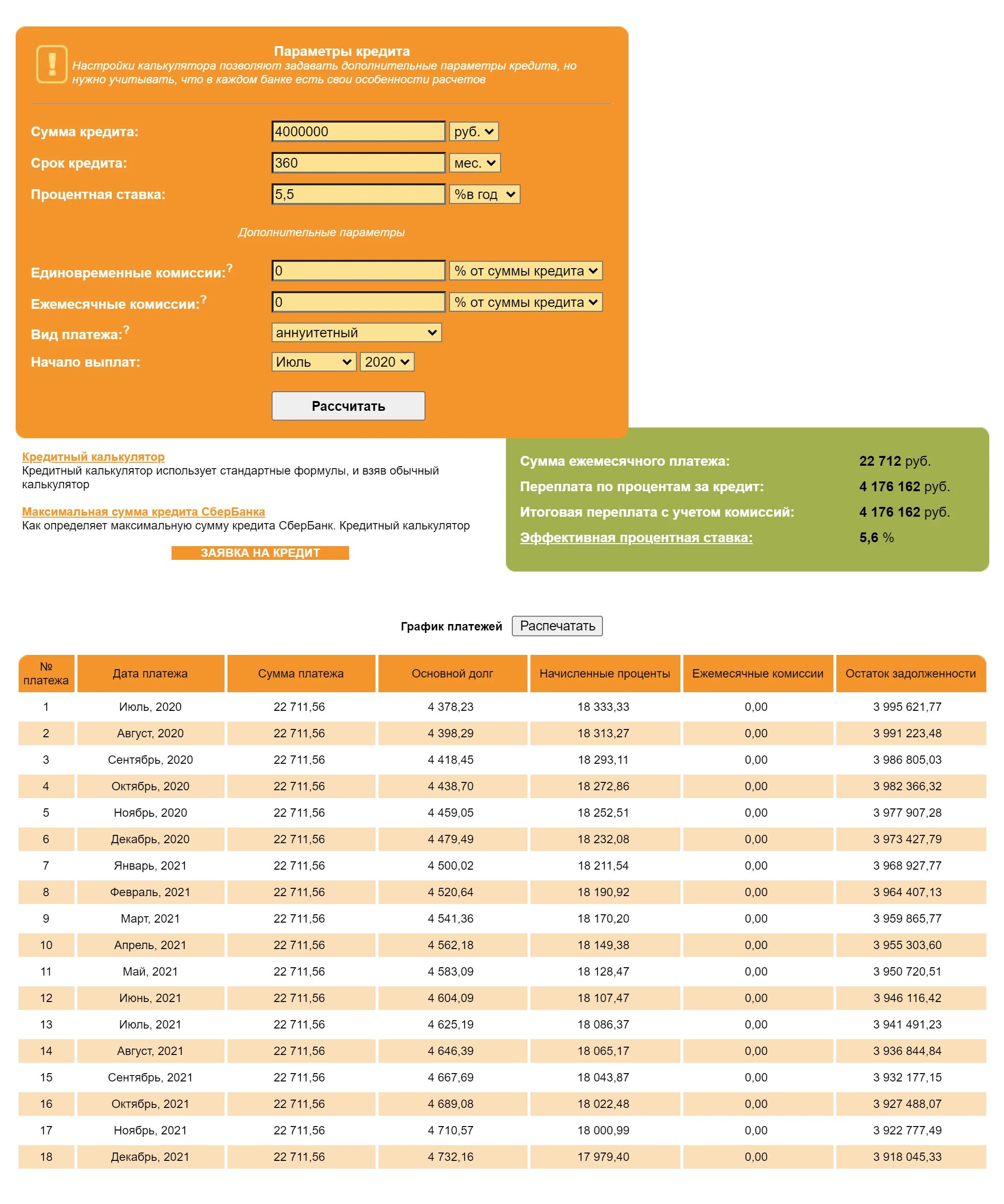 Банки открытие кредитный калькулятор. Сумма кредита. Кредитный калькулятор 2021. Кредитный калькулятор Сбербанка. Калькулятор кредита.