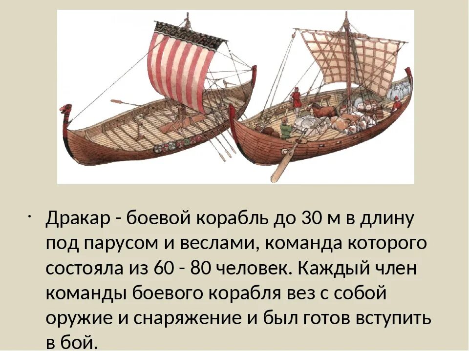 Корабли норманнов сообщение 6 класс. Корабли норманнов сообщение 6 класс