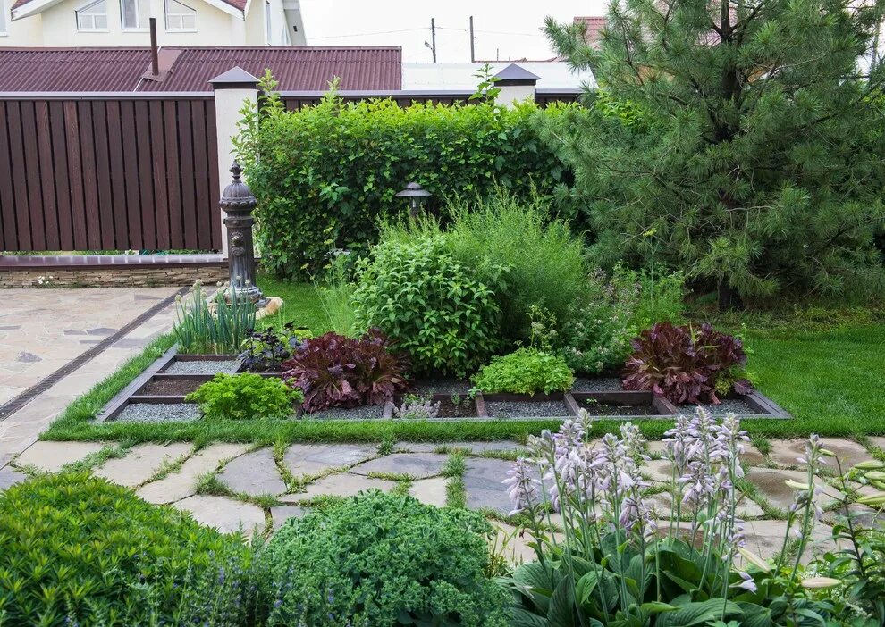 Благоустройство садового участка. Ландшафт прямоугольного участка. Ландшафт на даче. Ландшафт дачного участка 6 соток. Ландшафт участка 15 соток.