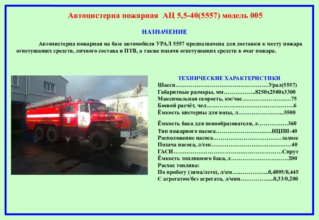 Пожарные автомобили конспект мчс. ТТХ АЦ-40 Урал 5557 пожарных автомобилей. ТТХ пожарного автомобиля Урал 5557. АЦ 5.5Урал 5557 технические характеристики. ТТХ пожарного автомобиля Урал АЦ 6,0 - 40 (5557).