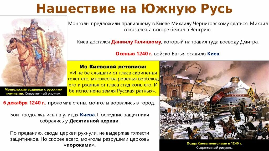 Какой город батый назвал
