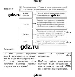 Обж 8 класс параграф 8.2