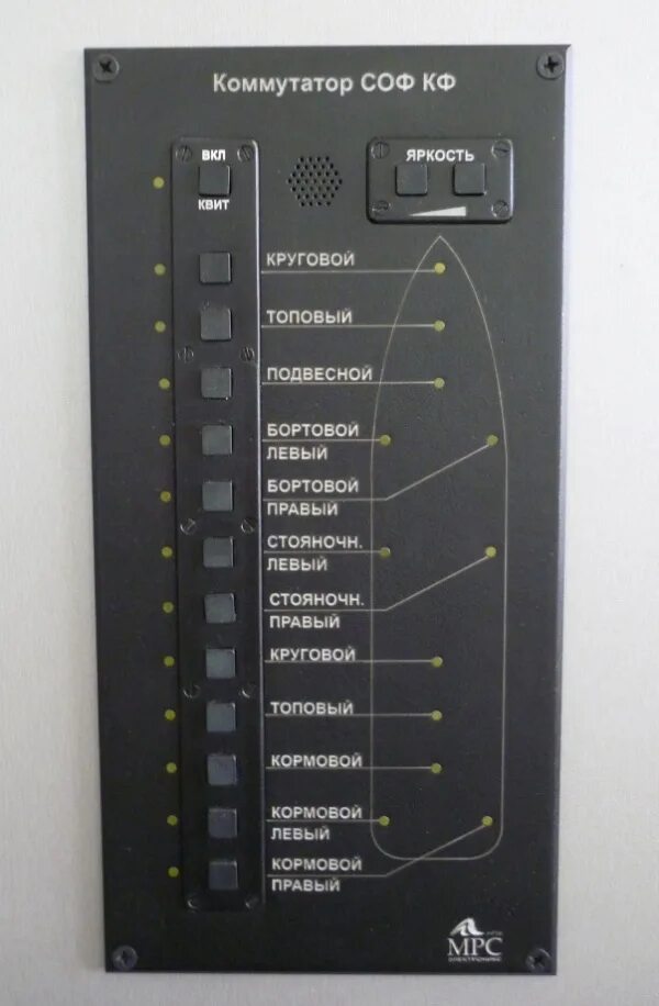 Кф 12. Коммутатор соф КФ-24. Коммутатор КФ-24-12. Коммутатор сигнально-отличительных фонарей кск5ао-1/а. Коммутатор сигнально-отличительных фонарей КСОФ-901-12-24щ.