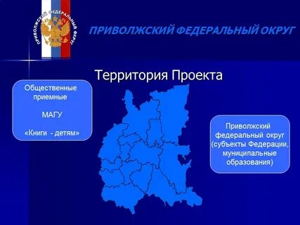 Центр приволжского фо