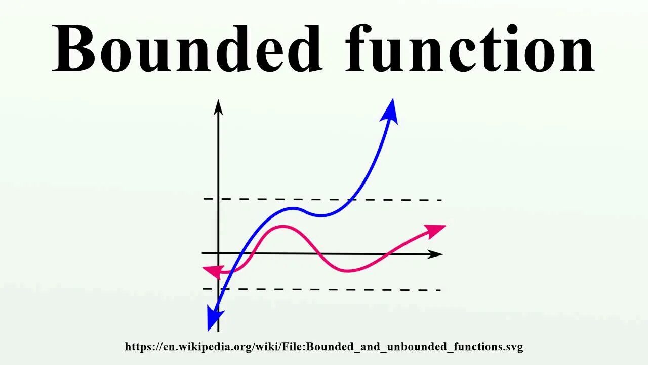 Bounded function. Bounded variation. Bounded sequence. Monotonous bounded functions.